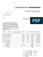 Report 1 Sos Status Robi