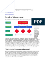 Level of Measurement