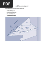 Script:-Types of Shipyard