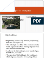 Ppt:-Types of Shipyards