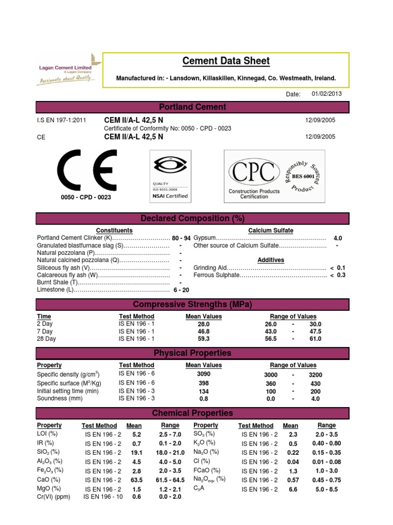 Cement Data Sheet CEM II 42,5 N 1 PDF PDF