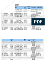 Data Personalia Dan Pengalaman Perusahaan