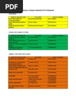 Chang Leadership Participants Directory