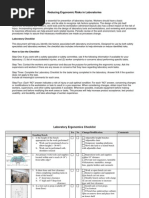 Ergonomics Laboratory Checklist