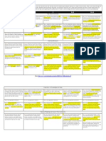 6-12 common core stepped and highlighted