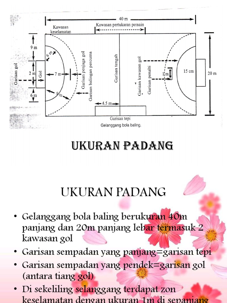 Persatuan Bola Baling Pdf