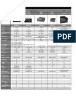 RapidEyePC_DVRsCompare.pdf