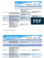 PSN Sem Interpretacion ISO 9001 2008 Material Anexo 050613