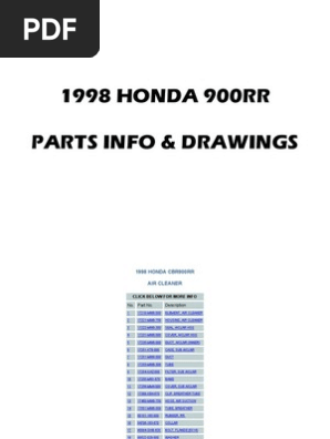 1998 Honda CBR900RR Parts Overview | PDF