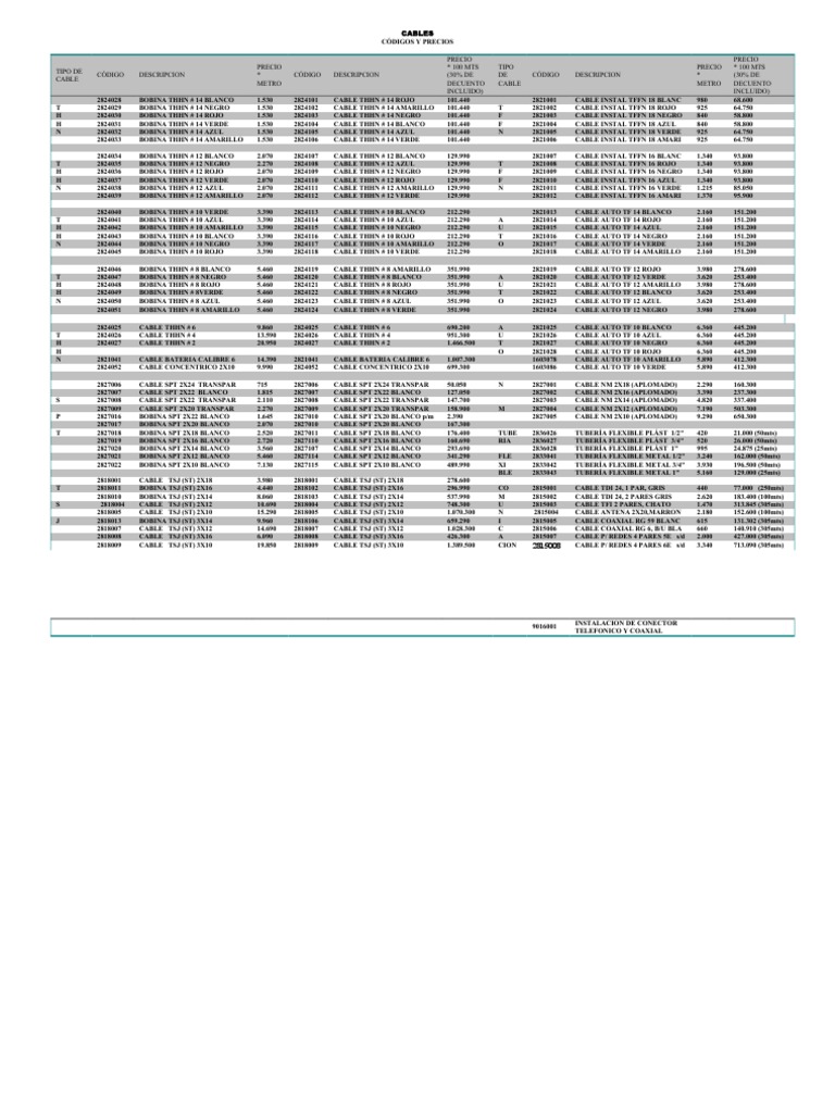 Lista de Precios de Cables y Tubos | PDF