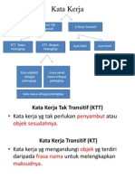 Kata Kerja