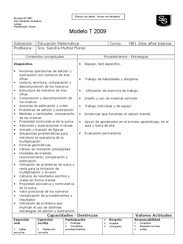 T Matematica 2 | PDF | Crecimiento personal y profesional