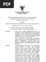 Download Permenpan Dan Rb Nomor 40 Tahun 2012jabatan Fungsional Auditor Kepegawaian Dan Angka Kreditnya by Inspektorat Kabupaten Banjar SN148365519 doc pdf