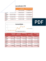 a report on Beximco Pharmaceuticals LTD