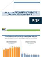 New York City Graduation Rates CLASS OF 2012 (2008 COHORT)