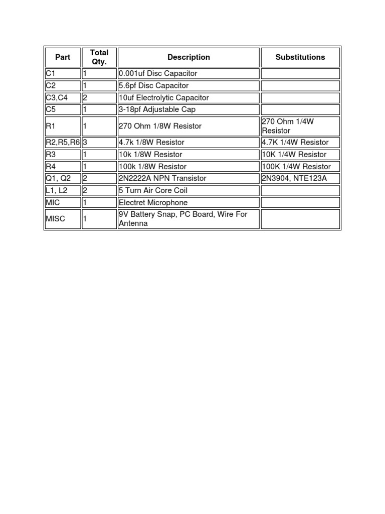 Electronic Component List for Circuit | PDF