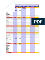 Plantilla para Controlar Gastos