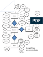 DIAGRAMA ENTIDAD rELACION