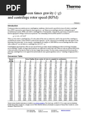 Rpm To G Conversion Chart B.W.G To Mm Conversion Table | Nail Machine,