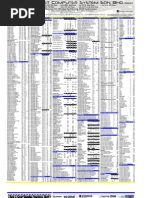 March 9th 2014 Pricelist | PDF | Secure Digital | Usb