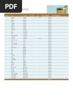 lista de compras2.xls