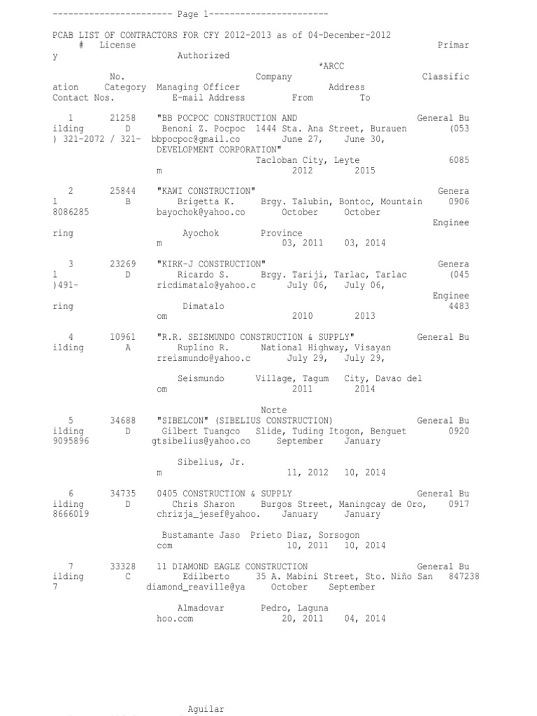 PCAB Contractors List 2012-2013 | PDF