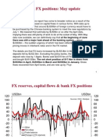 Bank FX and Capital Flows End May 2014 PDF