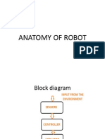 Anatomy of Robot