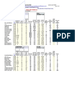 Excel Building Weight Calculator