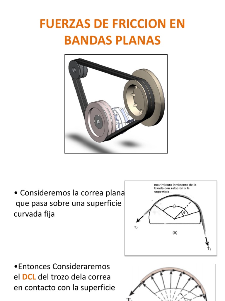 Fuerzas de Friccion en Bandas Planas PDF