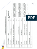 1 Lista de Utiles Educacion Inicial