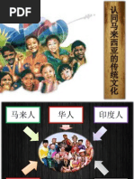 Kata Nama Khas Gelaran