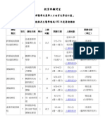 教育部顧問室-幹細胞與再生醫學領域-102年度暑期課程