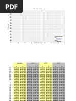 Hs Diagram