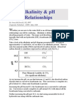 Understand Alkalinity & pH Relationships