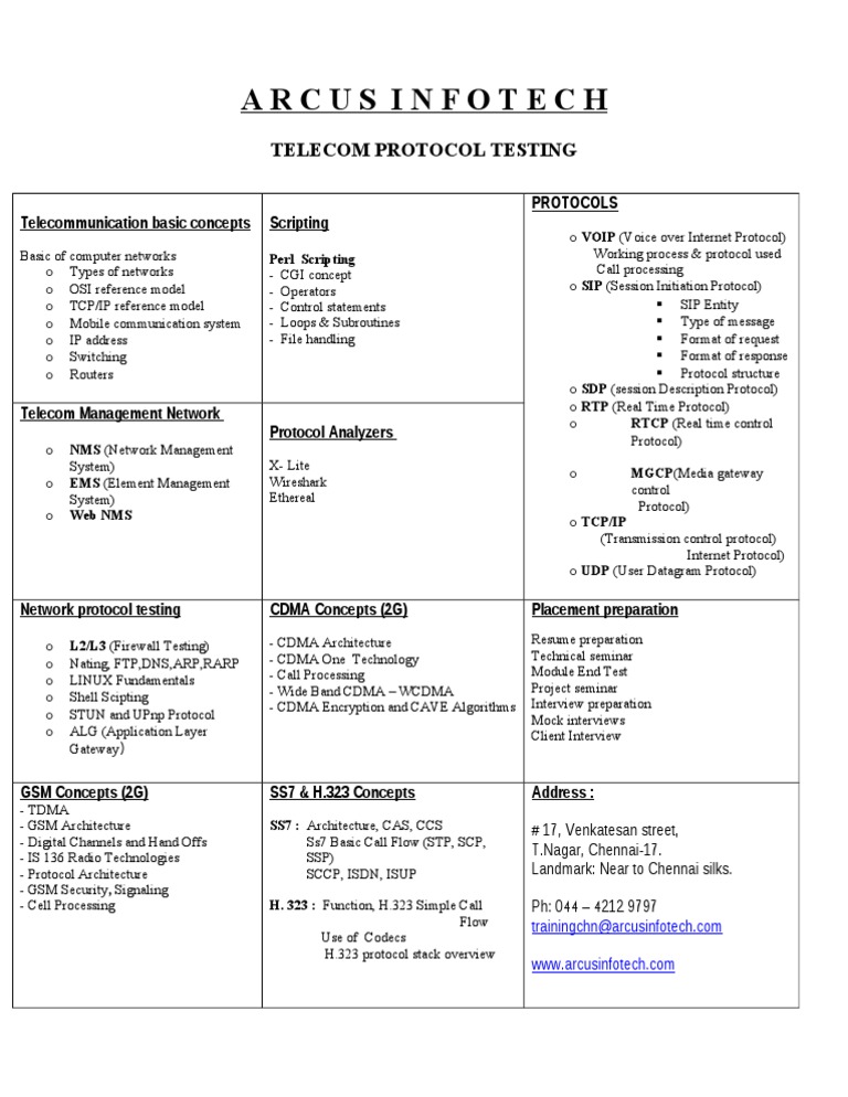 Telecom Protocol Testing Guide | PDF