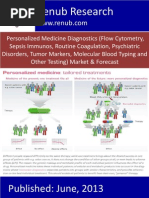 Renub Research: Published: June, 2013