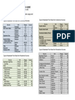 Sewage Flow Rate Estimating Guide Feb05 (1)