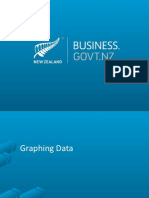 Graphing Data Presentation