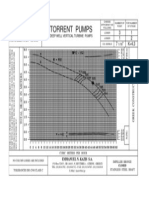 Torrent Pumps: Deep Well Vertical Turbine Pumps 1/16