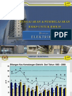 Elektrikal Yang Benar