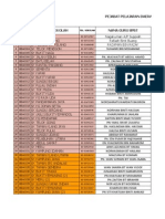 Senarai Nama Sekolah PPD Klang