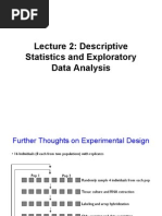 Descriptive Statistics and Exploratory Data Analysis