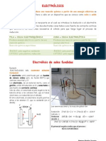 Electrolisis