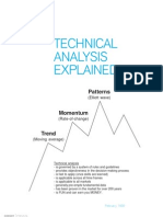 Cfa Technical Analysis Explained