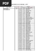 Download Pahang by newage8202 SN148527499 doc pdf