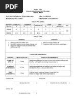 Contoh Analisis Swot Panitia Sains Akhir Tahun