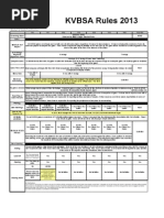 Kvbsa Baseball Rules 2013