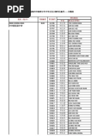 Download Kuala Lumpur by newage8202 SN148535041 doc pdf