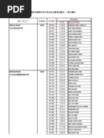 Download SELANGOR by newage8202 SN148536876 doc pdf